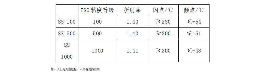 高級(jí)硅油